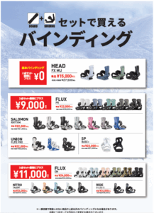 アップグレードバインディング